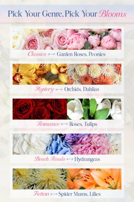 Pick your genre, pick your blooms